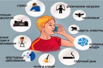 priznaki astmy u detej