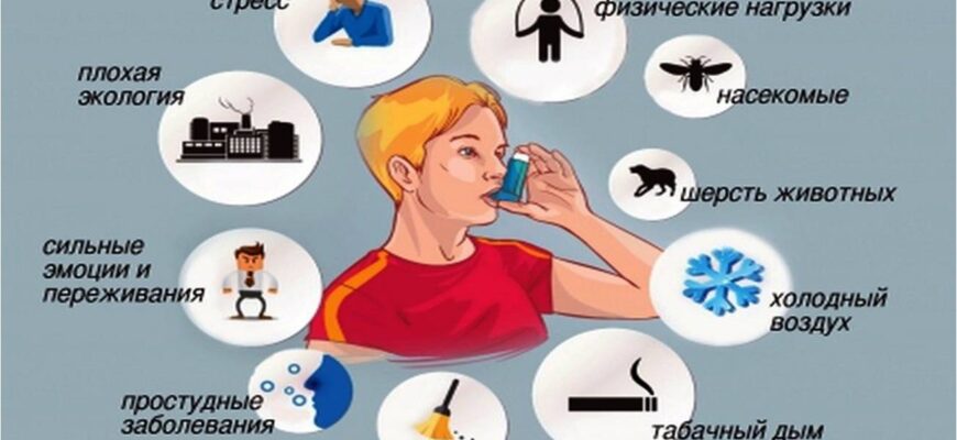 priznaki astmy u detej