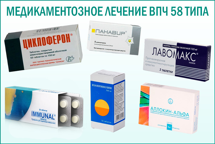 ВПЧ 58 типа: препараты для лечения